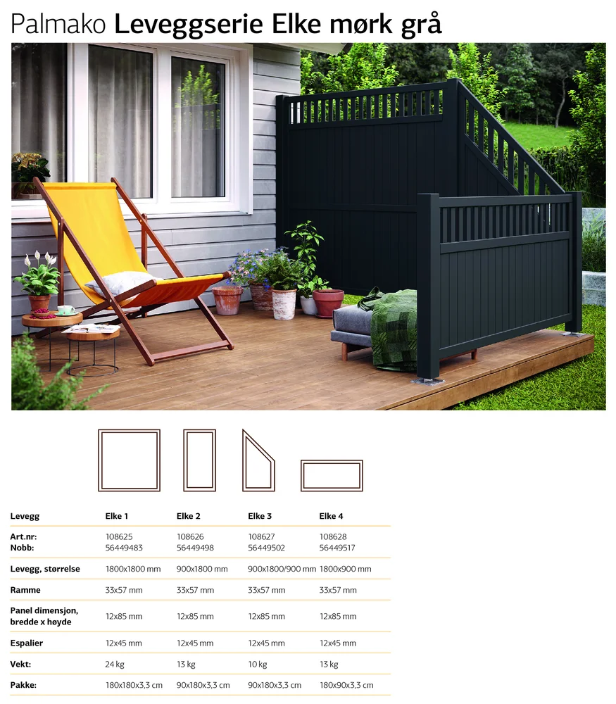 Levegg Elke 180×90 gråmalt. 33×57 mm 12 mm panel v:5271692 Levegg Elke 180×90 gråmalt. 33×57 mm 12 mm panel v:5271692