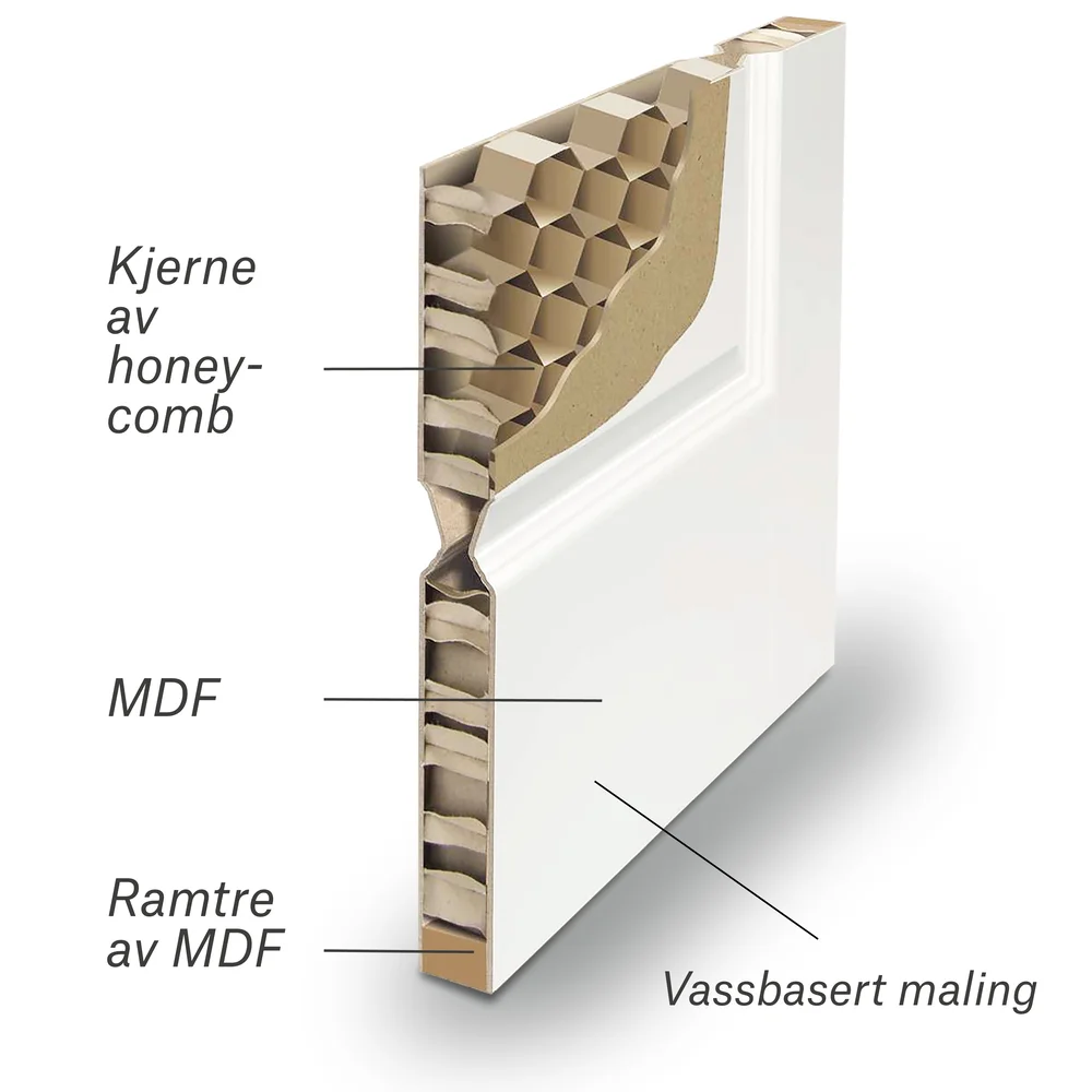 Dobbel innerdør 173×210 Sletten hvit v:1100619