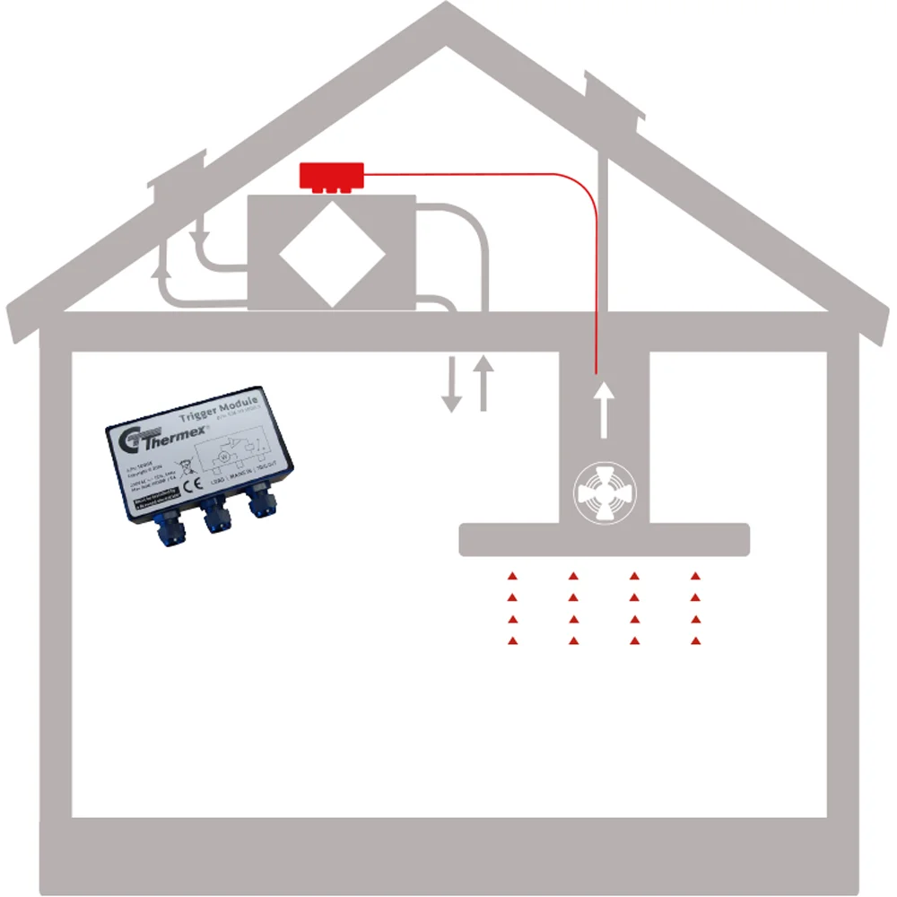 THERMEX TRIGGER LINK MODUL v:8040103